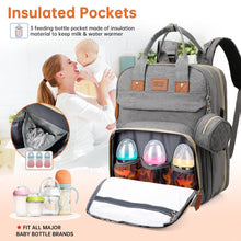 The Parent’s Prodigy Pack: All-in-One Diaper Backpack with Integrated Changing Hub, Spacious Compartments, and Modern Parenting Essentials