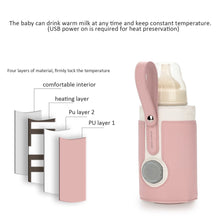 Warmth on the Go: The SmartSip Portable Bottle Warmer - Quick Charging with Precision Temperature Control in Chic Pink